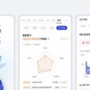 주식회사 쇼플러스 이미지