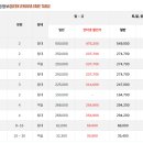 제주씨월드주식회사 이미지