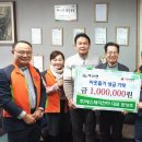 에스제이3 더코리아