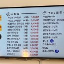 아담스꼬마김밥 이미지