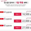 일본 포켓와이파이 이용 후기 (모비텔레콤/세중여행사/장단점)