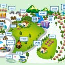 휴리조트캠핑장 이미지