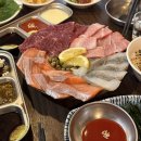 코마상태로 보낸 5월 일ㄱiㅈ6..