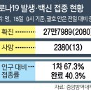 방울노래연습장 이미지