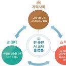 더나은교육정보