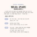 이화해피아노 이미지
