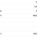 충남부동산공인중개사 이미지