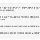 남선공원종합체육관 스쿼시장 네이버블로그
