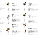 오마모리 이미지