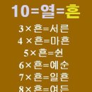 서른에서 아흔까지 ; 흔 숫자들 이미지
