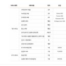 르베르쏘 산후조리원 이미지