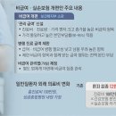 ‘골병’든 실손보험 고친다… 도수치료비 90% 이상 본인이 부담 이미지