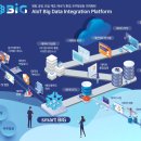 미소환경산업 이미지