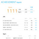 백지연수학학원