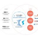 한국스마트에듀 이미지