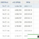 신환건축 네이버블로그