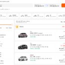 BMW Station | 🇪🇸 스페인 바르셀로나 렌트카 후기 &amp; 예약 가이드 [클룩 klook 할인 정보]