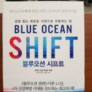 블루쉬프트