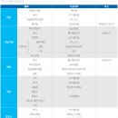 금흥 이미지