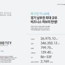 미팅당구클럽 이미지