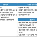 (주)제뉴원사이언스 이미지