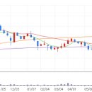 (주)아가방 디어베이비 이미지