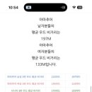 푸나왈라 이미지