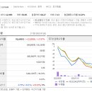 주식회사이상건설