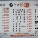 윤중원낙지 이미지