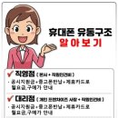 휴대폰제일싼집 이미지
