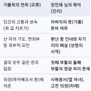 잘못된 카톨릭의 연옥교리, 그 원인을 밝힌다. 이미지