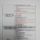 1급시험 합격자 서류제출 안내 이미지