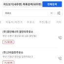 금곡대로주유소 이미지