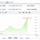 미스터블루(주) 이미지
