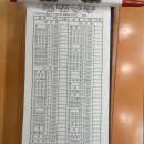 김밥나라 이미지