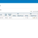 신사동-10 이미지