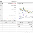 세우기업 이미지