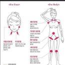 피부를 가꾸다 이미지