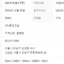 정원공인중개사사무소 이미지
