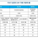 예스CAR 이미지
