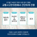 옥동한의원 이미지