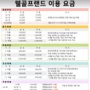 웰스크린골프 이미지