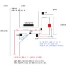 난향동-1 이미지