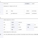 공항철도 정보통신유지보수 인력 구함 이미지