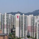 뉴SK공인중개사사무소 이미지