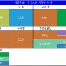 북악중학교 입구 이미지
