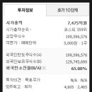 유안타증권주식회사 이미지