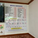 불쭈꾸미 생돼지 김치찌개 이미지