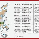 첨단기업5로1R-12 네이버블로그