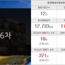 웅비공인중개사사무소 이미지